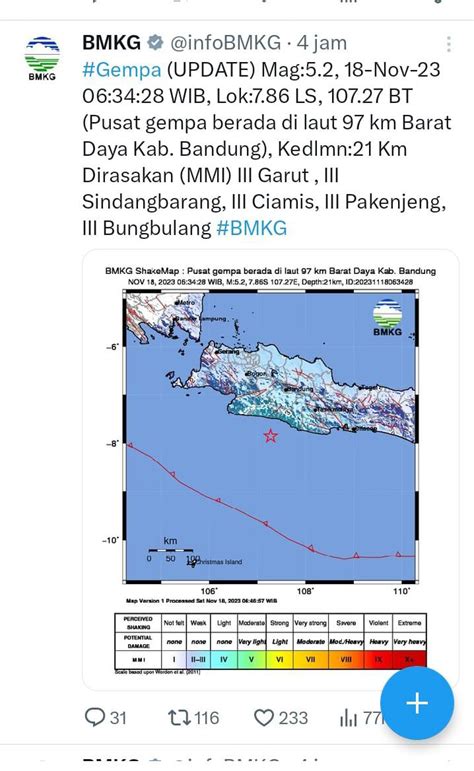 Gempa M 5 2 Guncang Kabupaten Bandung Nomoni Id