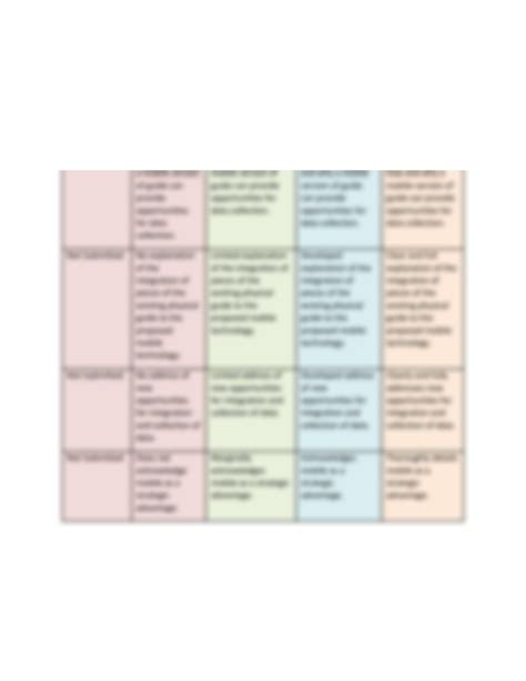 Solution Module Grading Rubric Studypool