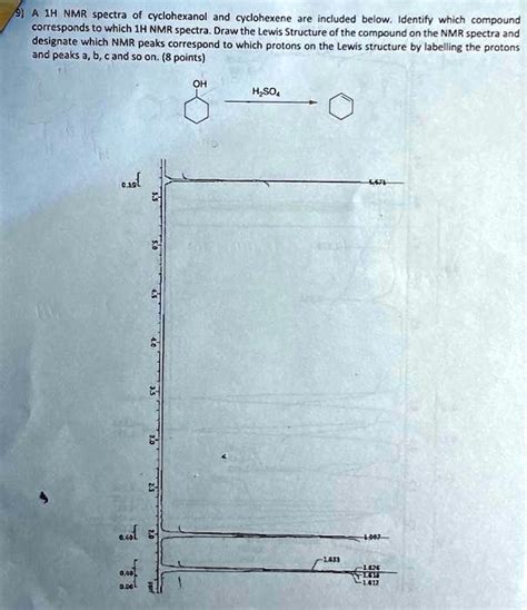 Solved A 1h Nmr Spectra Of Cyclohexanol And Cyclohexene Are Included Below Identify Which