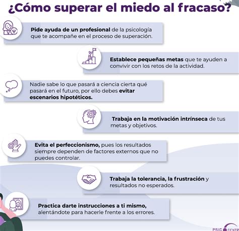 Cómo Superar el Miedo al Fracaso y Enriquecerte Consultoría Ambiental