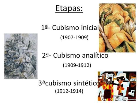 Etapas Del Cubismo Cubismo Historia Del Arte Educación Artística