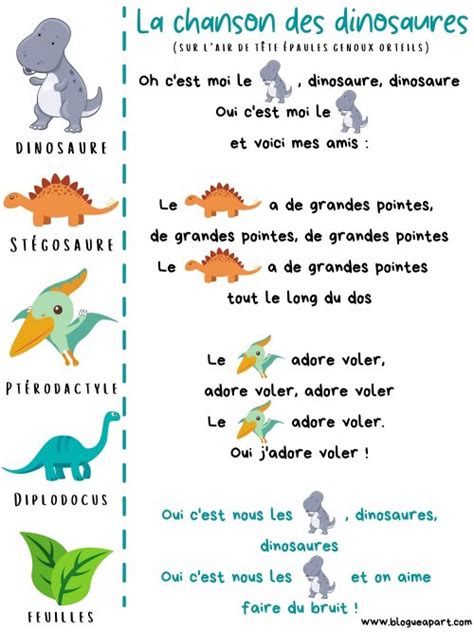 Les Chansons Sur Les Dinosaures Des Gs Cp Site De L Ecole Publique De