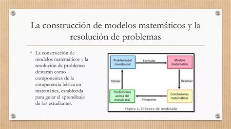 Modelo Matematico Ppt