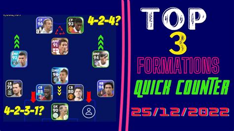 Top Quick Counter Best Formation In Efootball Quick Counter