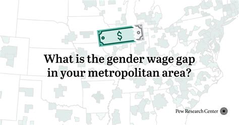 Gender Pay Gap By U S Metro Area Calculator Pew Research Center