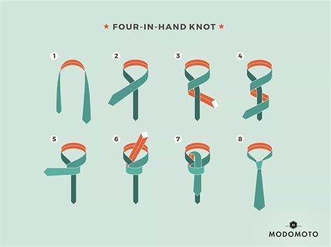 Windsor Knoten Leicht Gemacht Tie A Necktie Tie Knots Knots