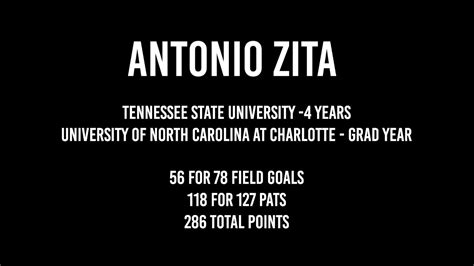 Antonio Zita Career Highlight Film YouTube