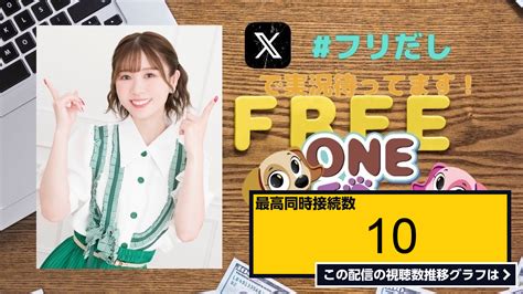 ライブ同時接続数グラフ『【無料パート】one To One『篠田みなみのフリーだし』第19回 』 Livechart