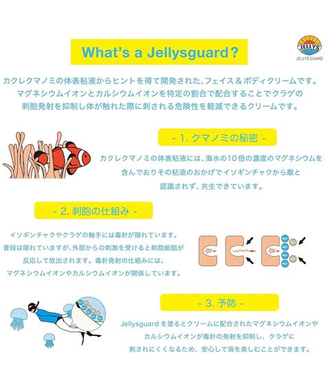 Jellys Guard Sun Screen ジェリーズガード サンスクリーン クラゲ除け 日焼け止めクリーム Spf50 Uvカット