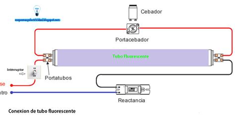 Conexión de tubo fluorescente Esquemas eléctricos