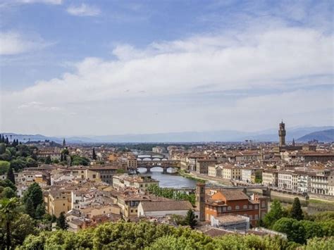 Cosa Vedere A Firenze I 15 Luoghi Da Non Perdere I Guida Turistica A