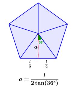 Ap Tema De Um Pent Gono F Rmulas E Exerc Cios Neurochispas