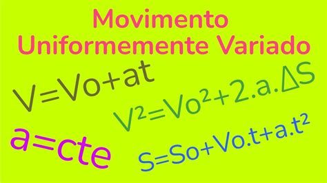 MOVIMENTO UNIFORMEMENTE VARIADO MUV YouTube