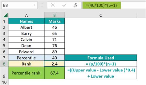 Percentile Rank Formula In Excel Examples How To Use