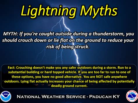 Lightning Safety Awareness Week June