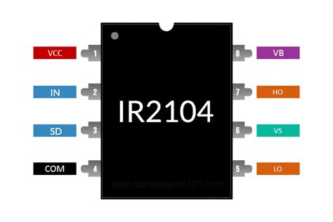 Ir Mosfet Pinout Datasheet Features And Specs Sexiz Pix