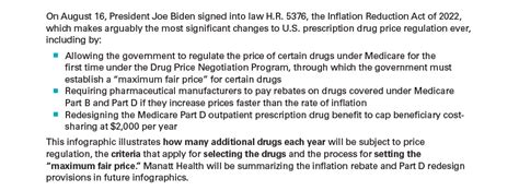 The Inflation Reduction Act Implementation Of Prescription Drug