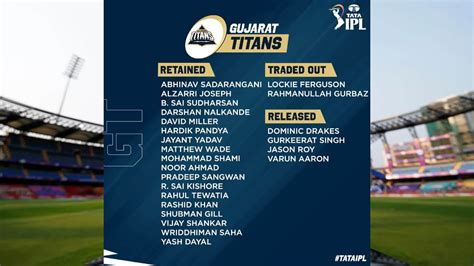 Ipl Auction Full List Of Players Retained Released By Mumbai Indians