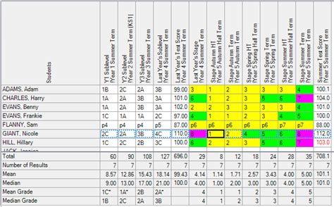 Sims Assessment Manager School Analytics Ltd Assessment Management Skills