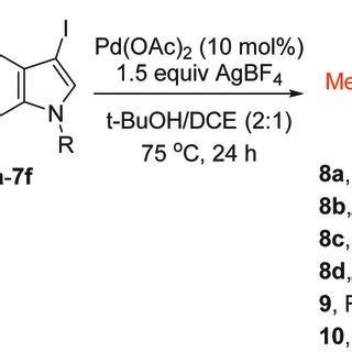 Synthesis Of Tryptophan Derivatives By Pd Ii Catalyzed C Sp H