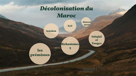 Décolonisation Du Maroc By Helene Veber On Prezi