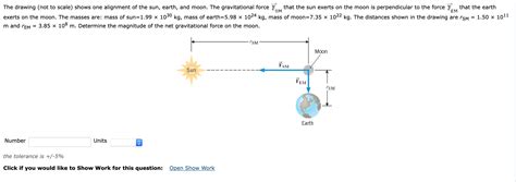 Solved Sm Em The Drawing Not To Scale Shows One Alignment