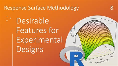 Rsm Desirable Features For Experimental Designs Youtube