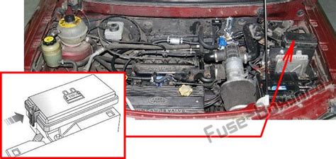 Предохранители и реле Land Rover Freelander (L314; 1997-2006 ...