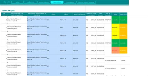 Planilha De Gerenciamento De Risco Smart Planilhas The Best Porn Website