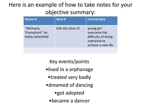 Ppt How To Write An Objective Summary Powerpoint Presentation Free