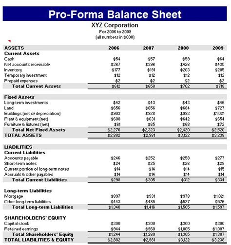 Pro Forma Excel Template Excel Templates