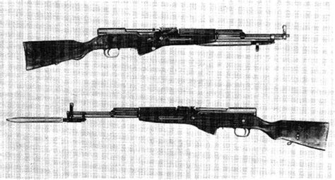 Union Of Soviet Socialist Republics Modern Rifles