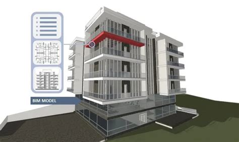 BIM Models And Facility Management Operational Optimization BibLus