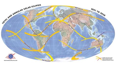 Le Principali Eclissi Solari Totali A Cui Prestare Attenzione Nel