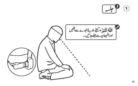 Namaz Ka Tareeqa With Images