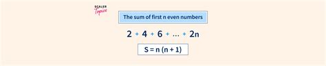 Find The Sum Of First N Even Natural Numbers Scalar Topics