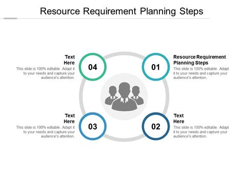 Resource Requirement Planning Steps Ppt Powerpoint Presentation Icons Cpb Powerpoint Slide