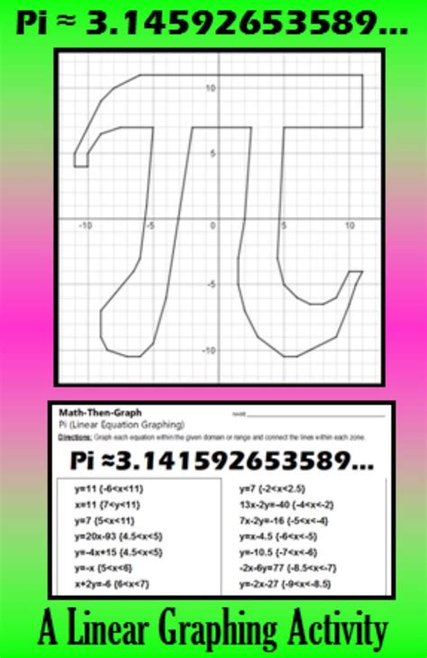 Pi A Linear Equation Graphing Activity Graphing Activities