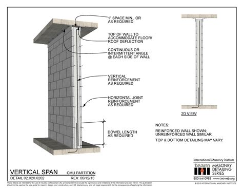 02.020.0202: Vertical Span - CMU Partition | International Masonry