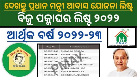 How To Check Pradhan Mantri Awas Yojana Ghar List Biju Pakka Ghar