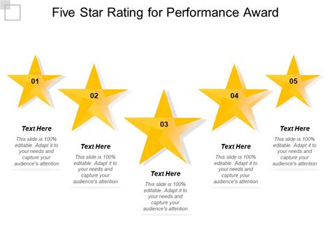 Five Star Rating For Performance Award Ppt Powerpoint Presentation