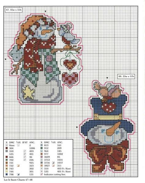 Decoration Bonhomme De Neige Brodouille Cross Stitch Designs Cross