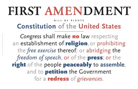 First Amendment Poster