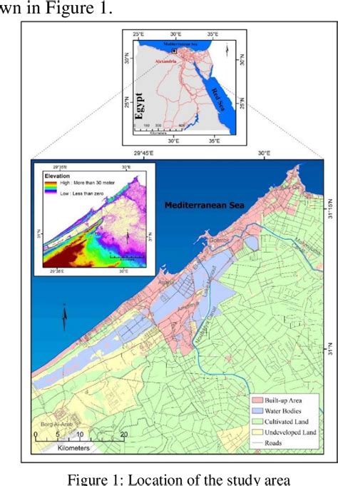 Figure 1 From Comparison Of Satellite Images Classification Techniques