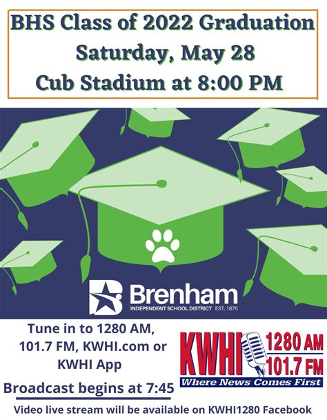 Stay Informed With Kwhi News Brenham Texas For The Latest Local Headlines And Breaking Stories In Washington County 1