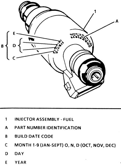 Repair Guides Multi Port Fuel Injection Systems Fuel Injectors