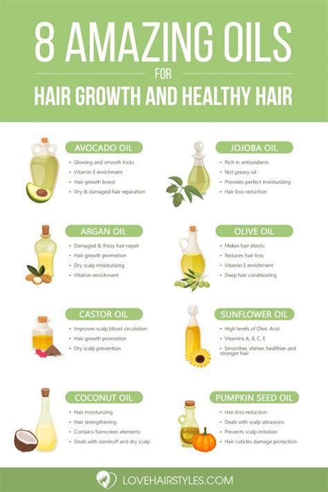 Best Oils For Healthy Hair Growth Thickness Off