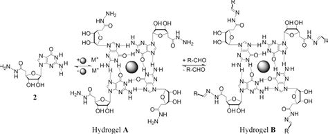 Guanosine | Semantic Scholar