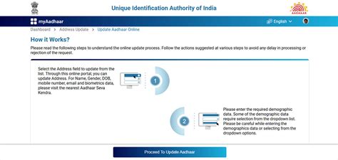 How To Update Address In Aadhaar Card Online Step By Step Guide