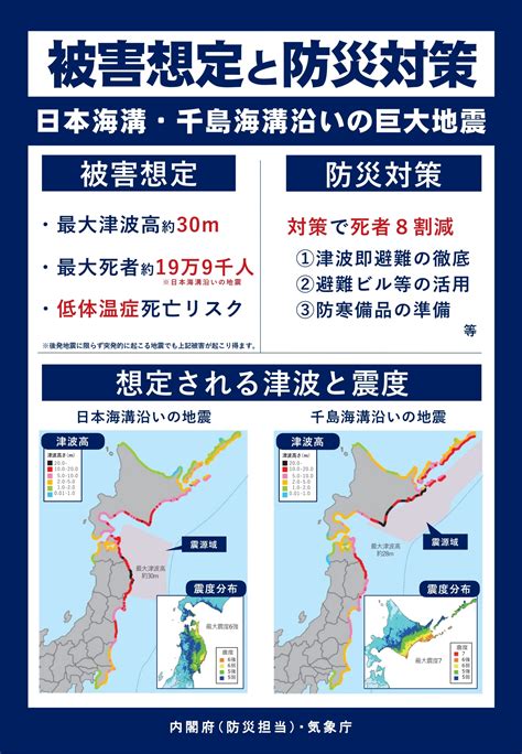 北海道・三陸沖後発地震注意情報の運用について令和4年12月～｜北海道 上士幌町